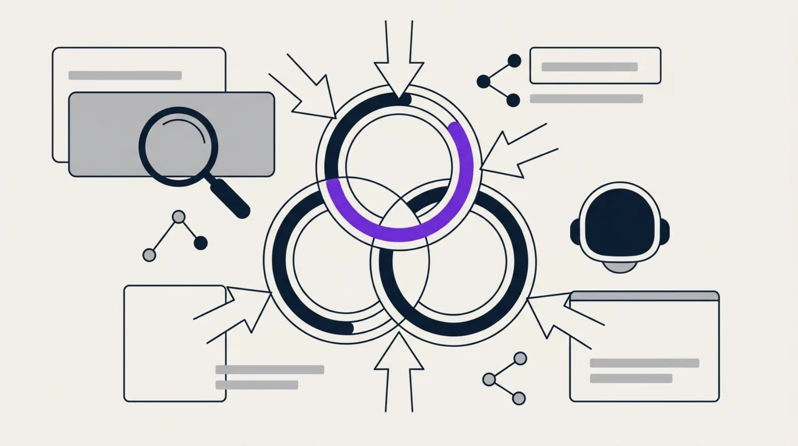Illustration flat-design fond beige, trois anneaux de score entrelacés en encre sombre et violet, symbole abstrait de la distinction SEO, AEO, GEO