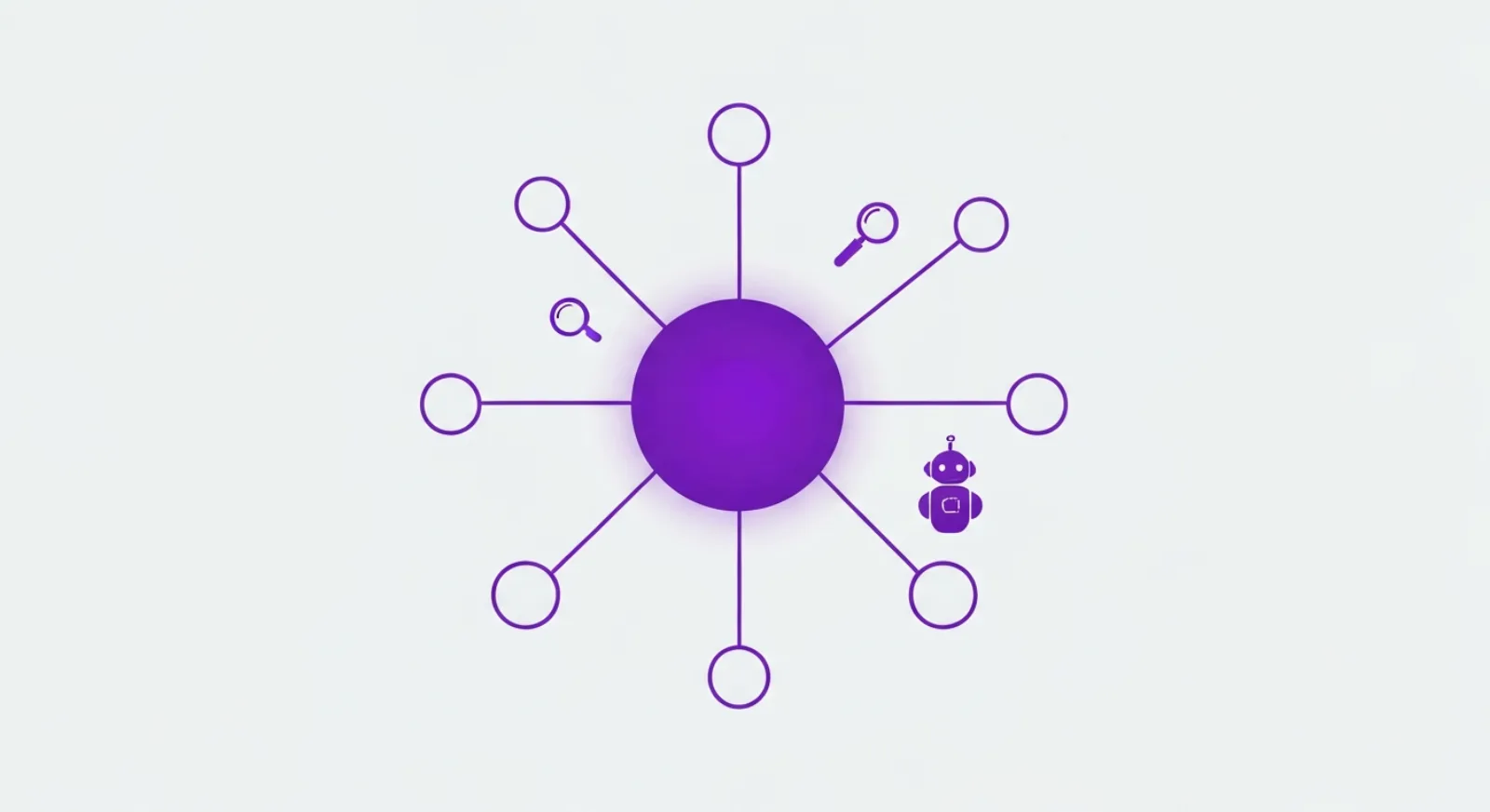 Diagramme en cluster de nœuds thématiques reliés au hub central, illustration de l'autorité thématique pour le SEO et les moteurs IA génératifs