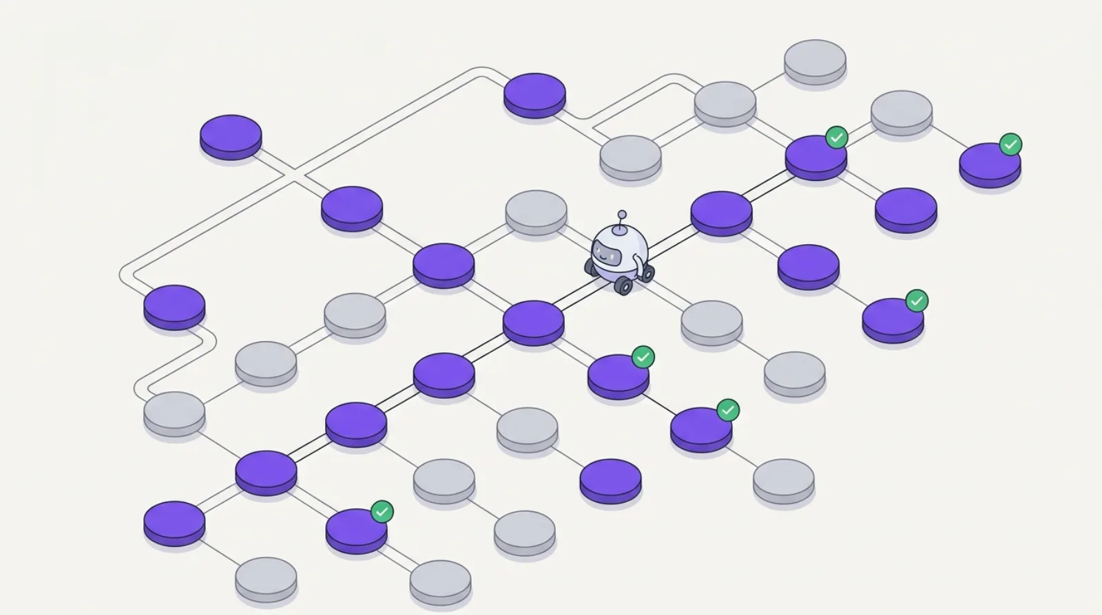 Illustration technique minimaliste d'un robot-crawler suivant un chemin de nœuds de pages interconnectées, certains mis en évidence en violet (indexés), d'autres grisés (non explorés), illustration du crawl budget SEO