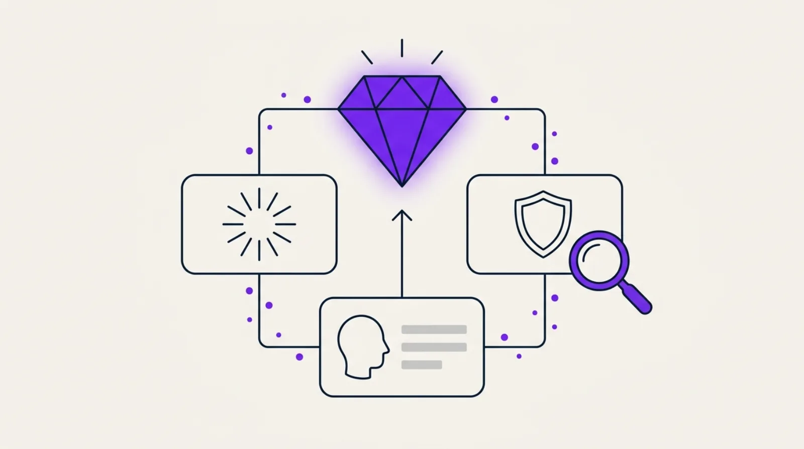 Diagramme de signaux E-E-A-T avec nœuds expertise, confiance et expérience connectés à un diamant d'autorité, illustration des signaux d'autorité pour le SEO et la visibilité IA