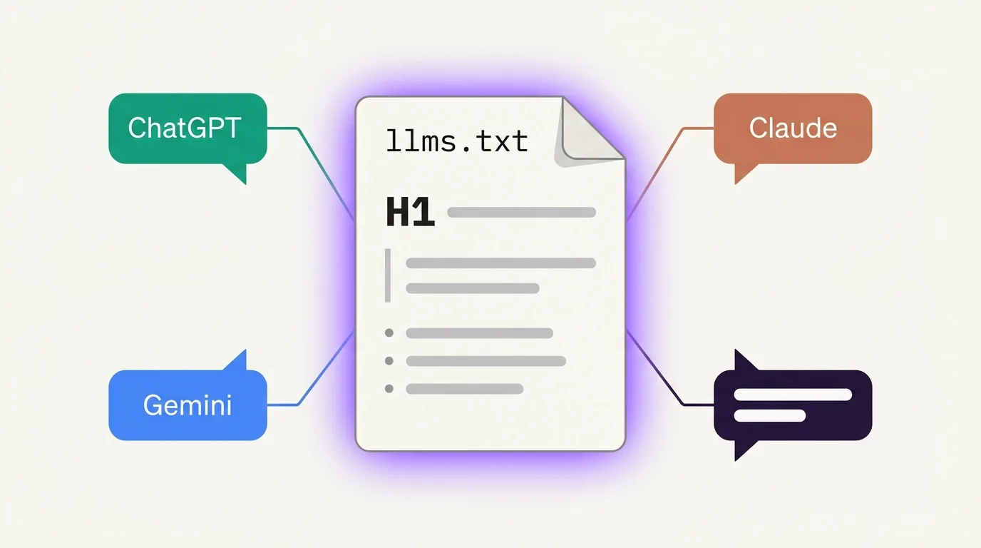Illustration plate représentant un fichier markdown stylisé intitulé llms.txt au centre, entouré de logos abstraits de modèles de langage (ChatGPT, Claude, Perplexity, Gemini) qui en extraient des passages, illustration d'un manifeste éditorial pour les IA
