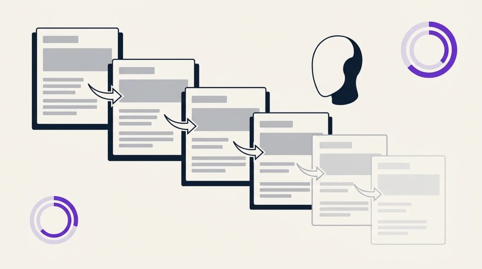 Illustration abstraite d'une séquence de blocs de mise en page reliés par des flèches, symbolisant une pagination explorée étape par étape.