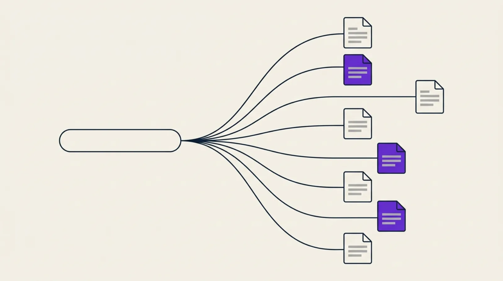 Illustration flat design d'une barre de recherche vide dont partent huit lignes vers huit documents, trois en violet, symbole du query fan-out.